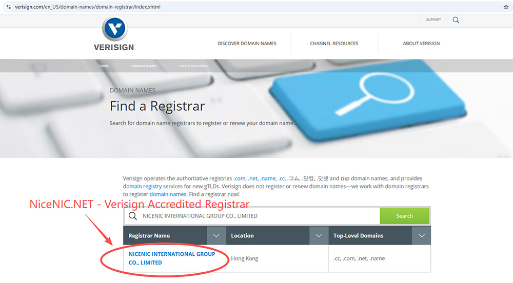Domain registry partnership certificates - m.unionroom.cn global registrar accreditations